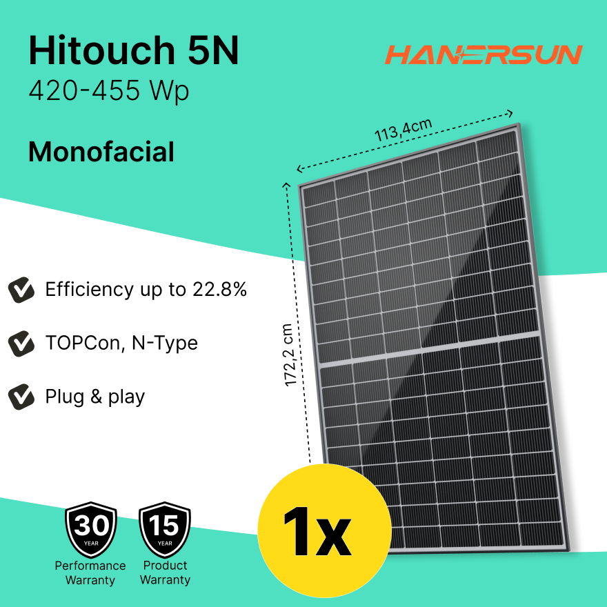 QN Solar Panel 1x Bifacial TOPCon N-Type