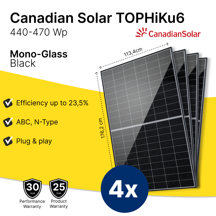 QN Solar Panel 4x Bifacial TOPCon N-Type