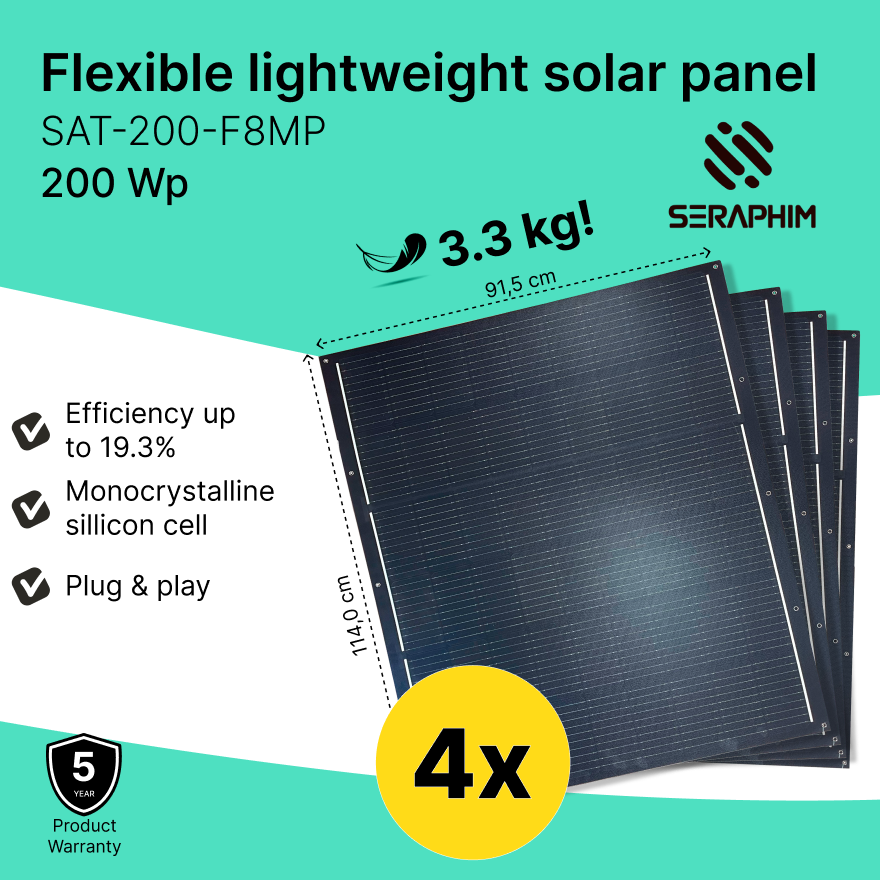 Kit solar enchufable City 800