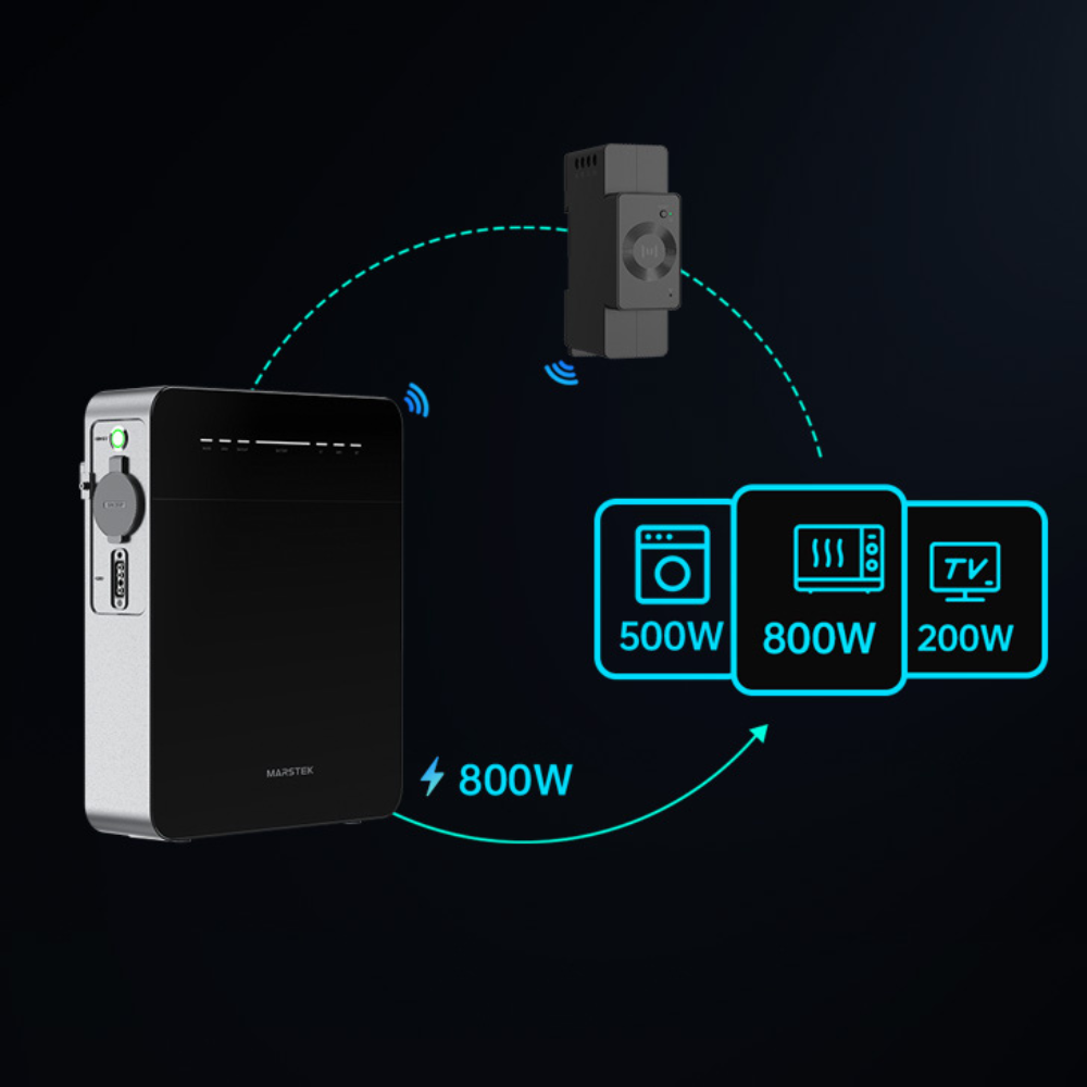Batería solar Marstek Venus E Mini - 2 kWh