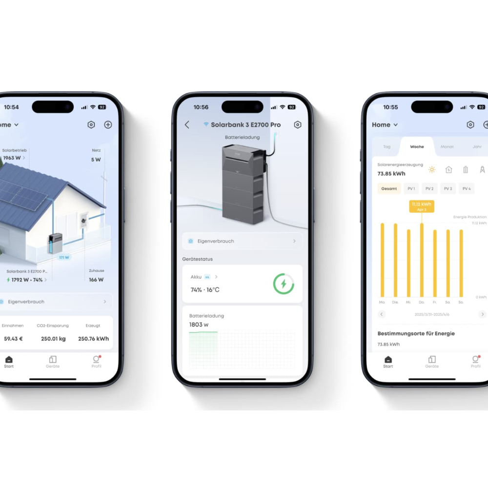 Aprovecha al máximo toda tu producción de energía solar