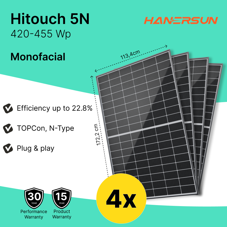 QN Solar Panel 4x Bifacial TOPCon N-Type