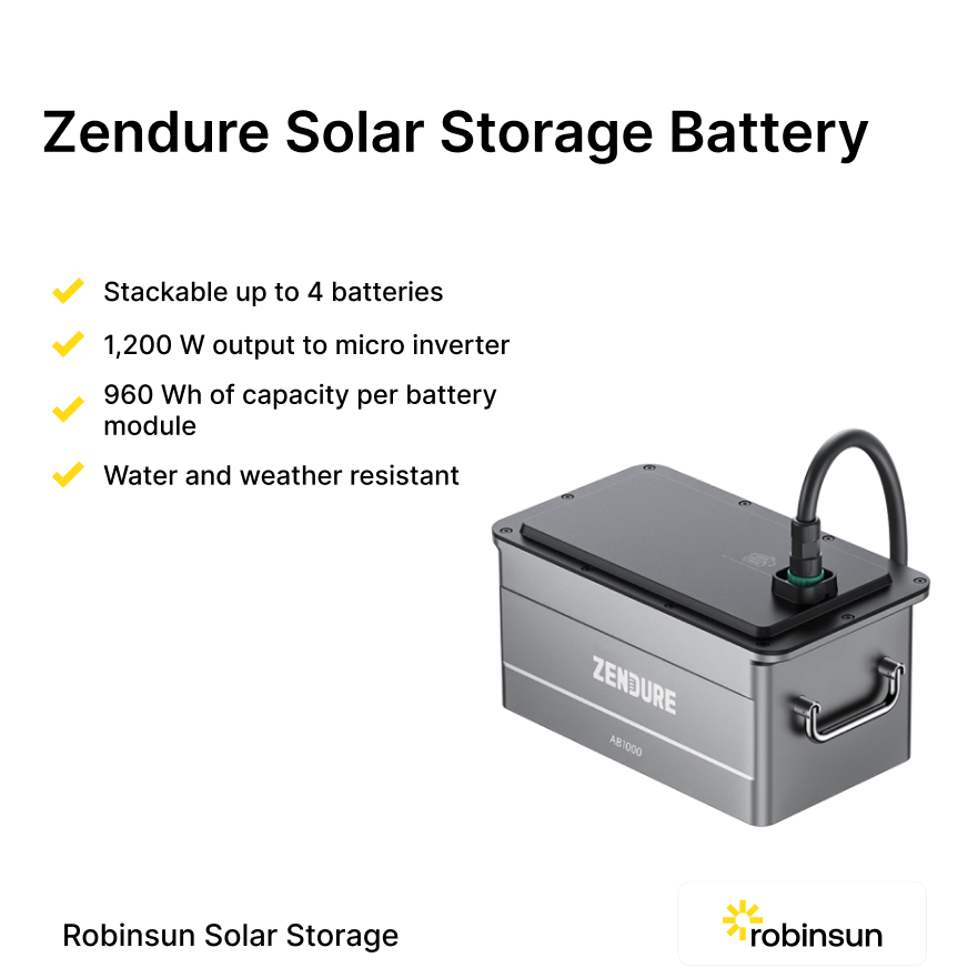 What is a Micro Inverter and how does it work? – Robinsun