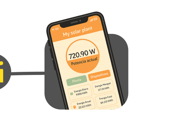 Überwache deine Produktion