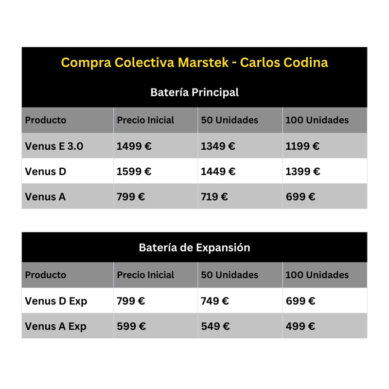 Comunidad